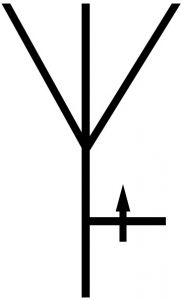 symbol of adjustable elevation radiation antenna