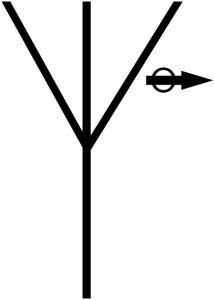 symbol of circularly polarized antenna