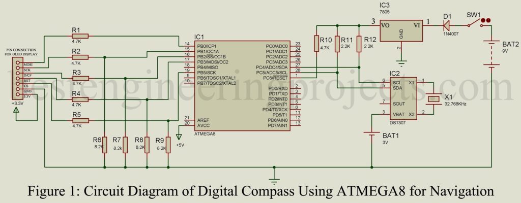 Digital Compass using ATmega8 circuit