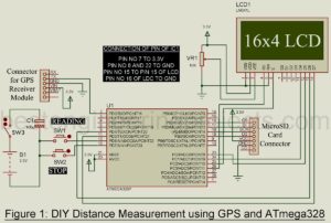 distance measurement using GPS and ATmega328