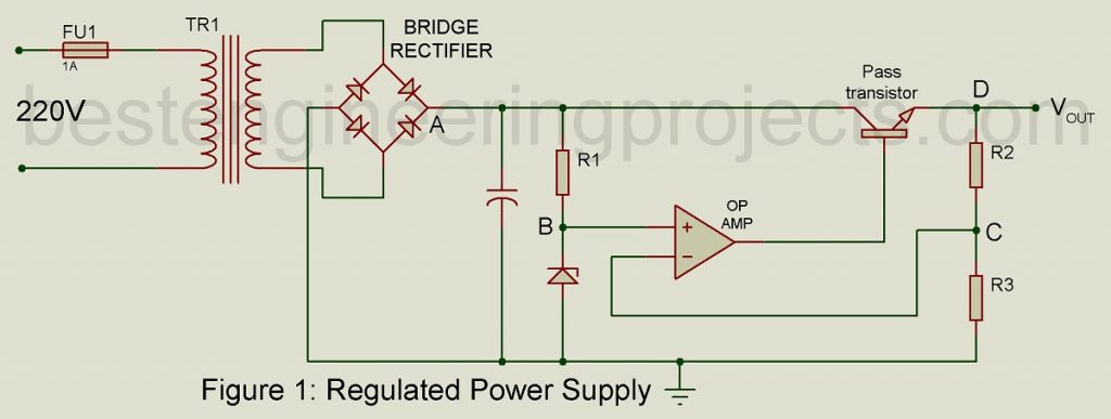 general regulated power supply unit