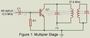 multiplier stage of fm