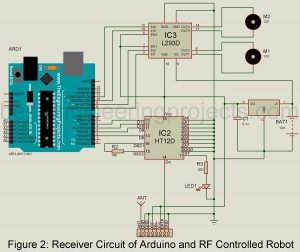 receiver circuit of arduino and rf controlled robot