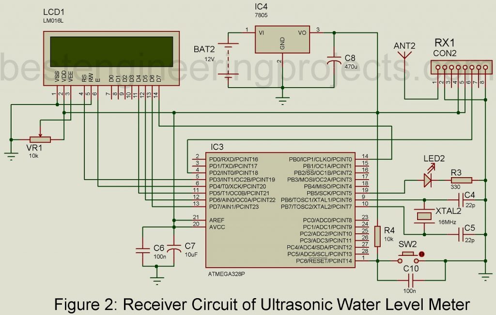 receiver circuit for ultrasonic water level meter