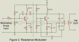 circuit diagram of reactance modulation