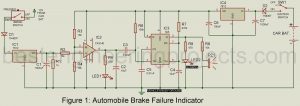 automatic brake failure indicator circuit