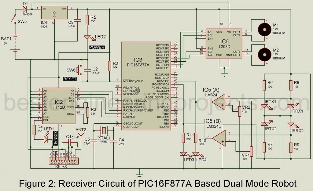 receiver circuit of dual mode robot