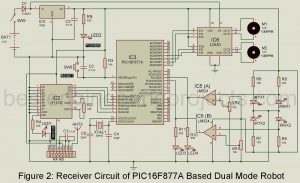 receiver circuit of dual mode robot