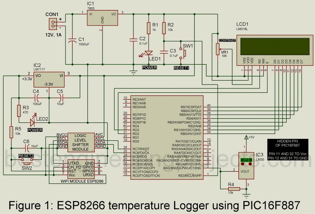 ESP8266 Temperature Logger using PIC16F887