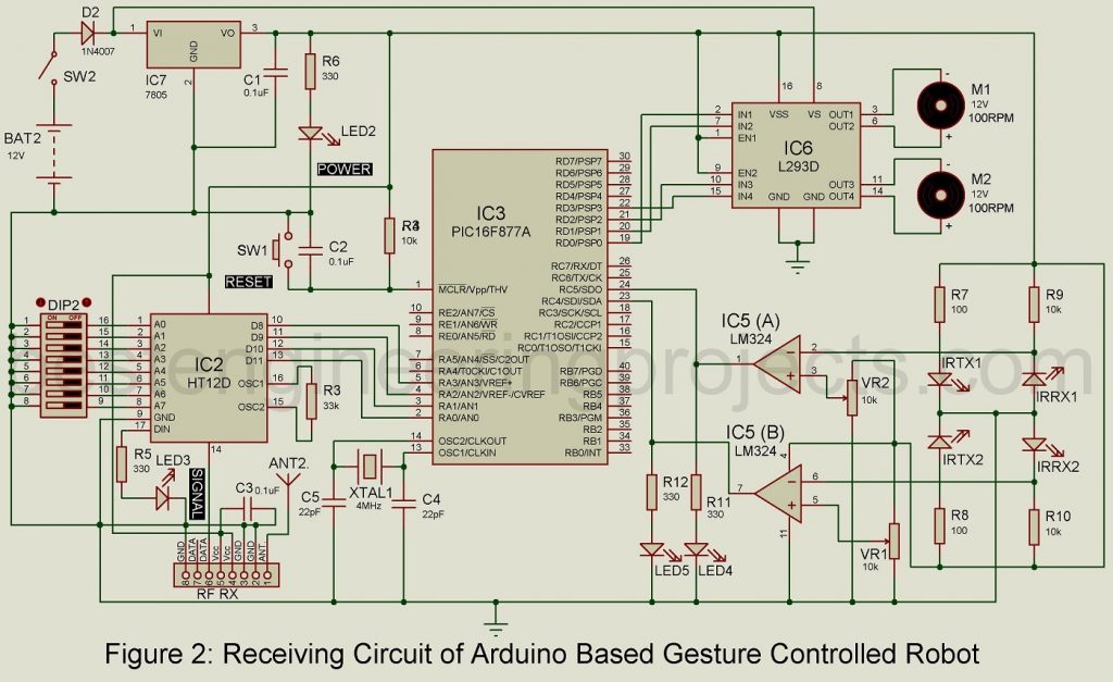 receiver section of arduino gesture controlled robot