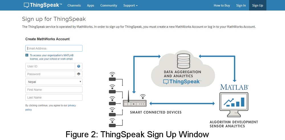 thingspeak sign up window