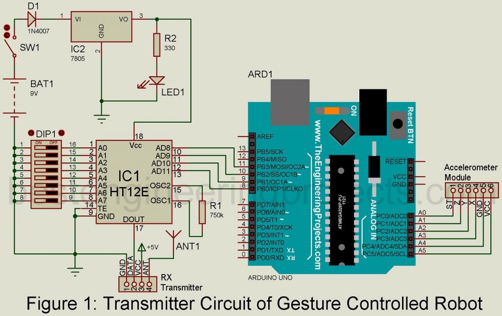 transmitter section of arduino gesture controlled robot