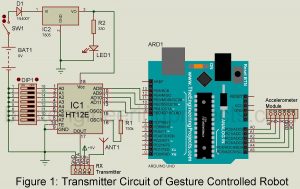 transmitter section of arduino gesture controlled robot