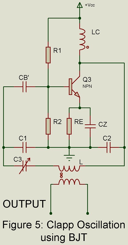 Clapp Oscillation using bjt circuit