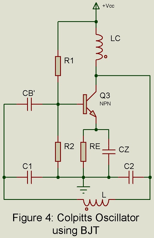 Colpitts Oscillator using BJT circuit