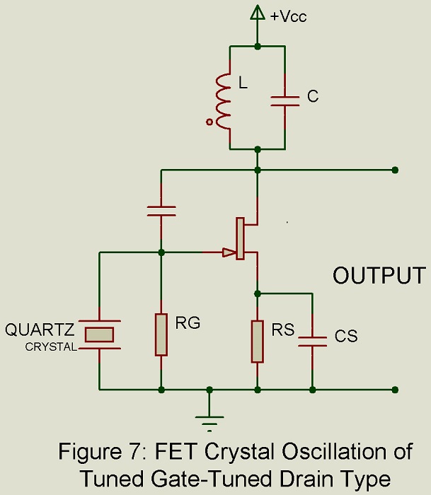 FET Crystal Oscillator circuit