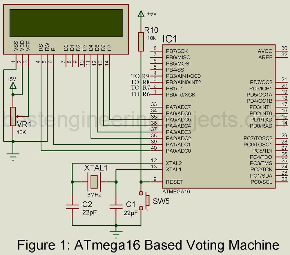 atmega16 based voting machine