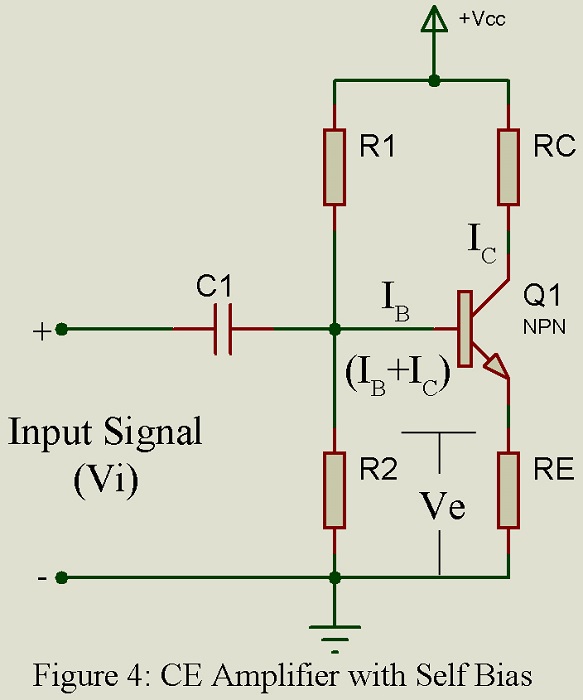 self bias of ce amplifier