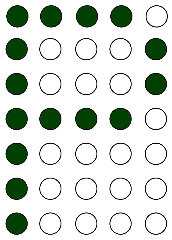 charater p in 7x5 matrix display