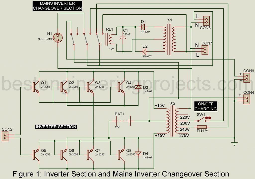 inverter section and changeover section