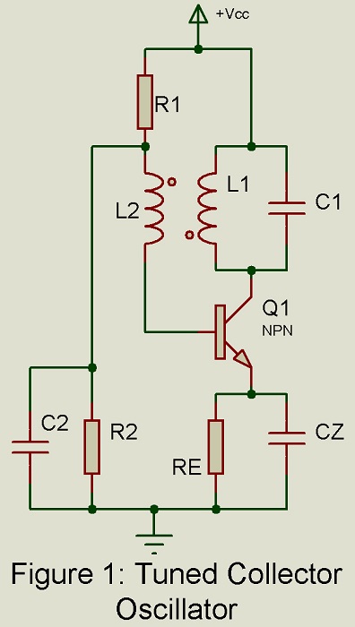 tuned collector oscillator circuit