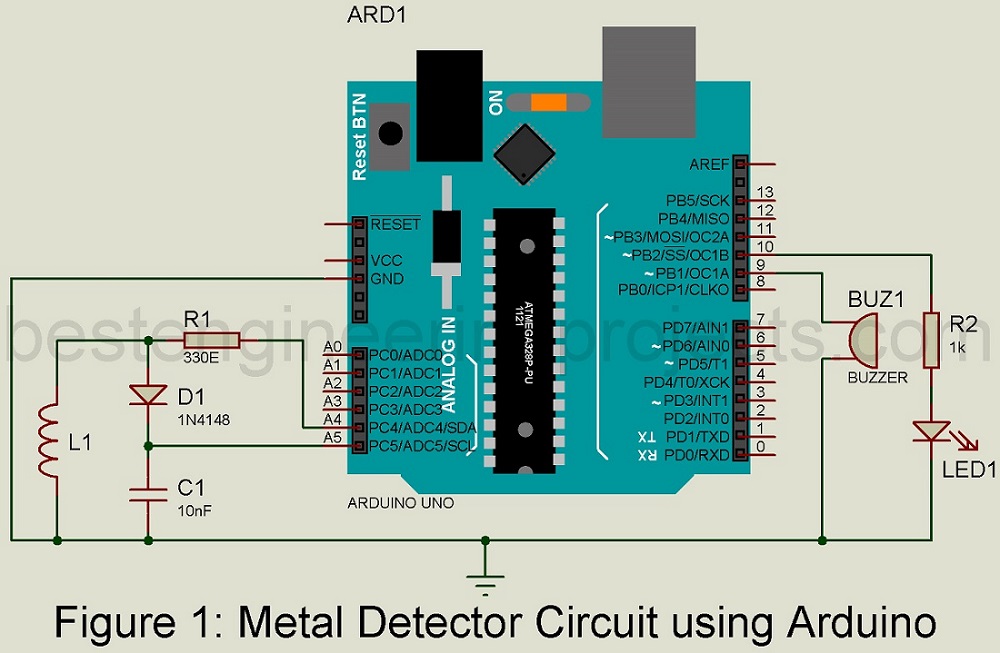 Metal detector hot sale robot using arduino