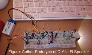 lifi speaker prototype