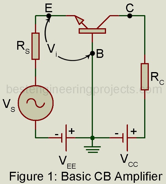 Cb Amplifier Circuit Diagram