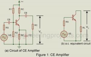 ce amplifier circuit