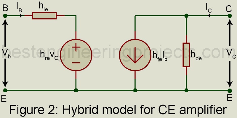 hybrid model for ce amplifier