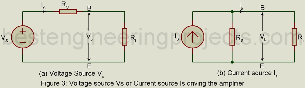 voltage and current driven amplifier