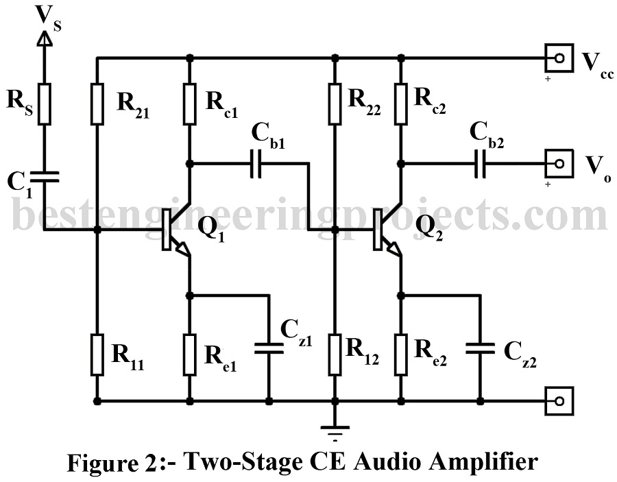 two stage CE audio amplifier