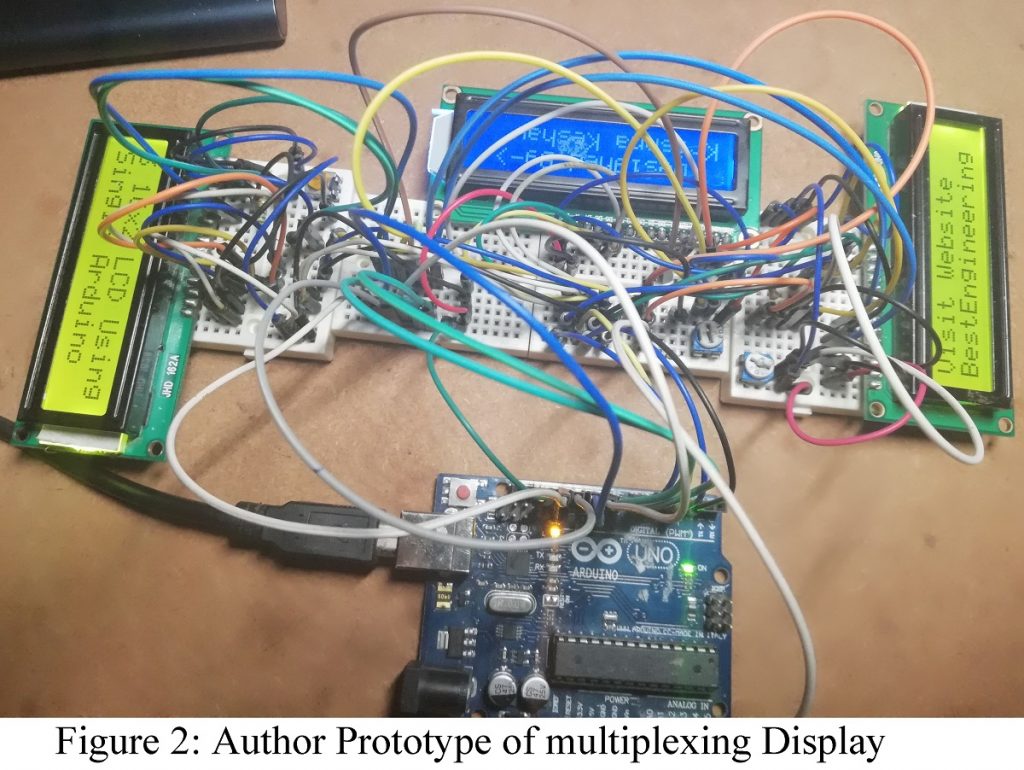 interfacing of 4 lcd using arduino