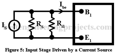 input stage driven by a current source