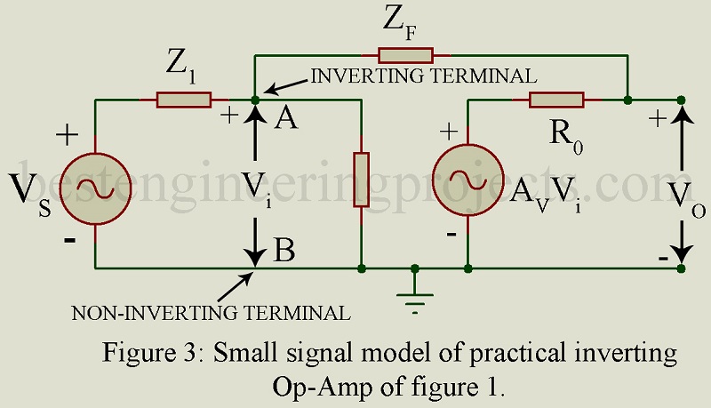 operational amplifier small signal model