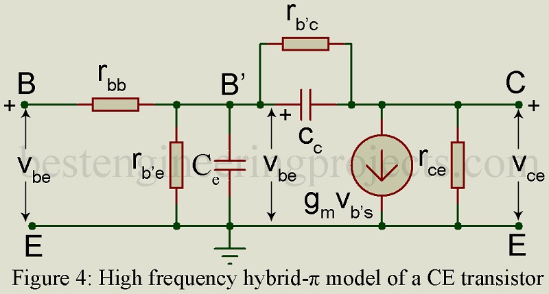 high frequency hybrid pi model of a CE transistor