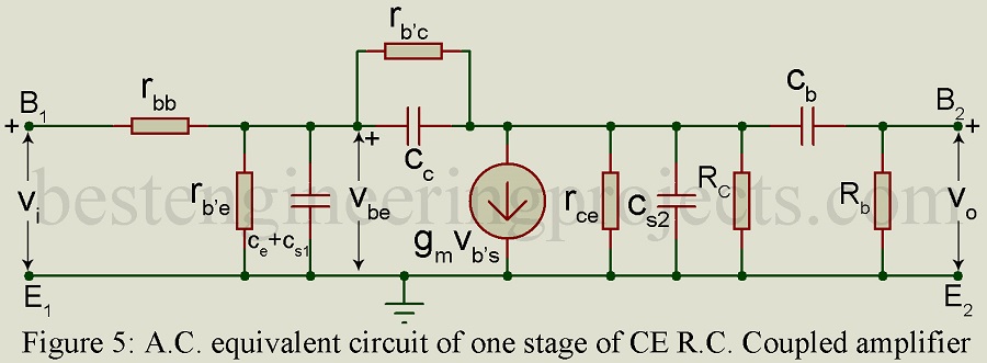 A.C. equivalent circuit of one stage of CE R.C. coupled amplifier