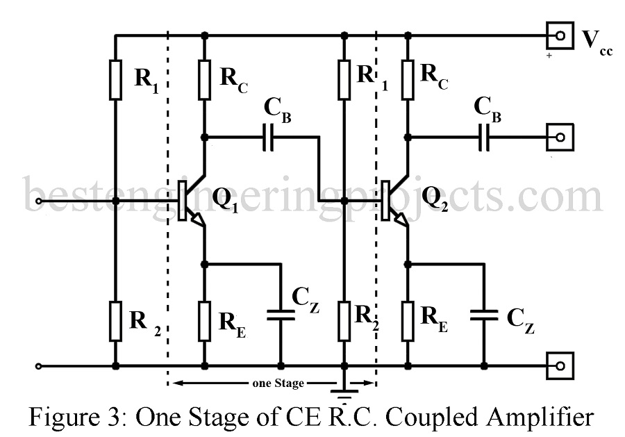 one stage of CE RC coupled amplifier