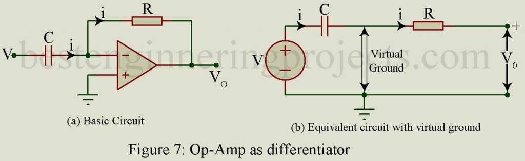 differentiator cirucit using op amp