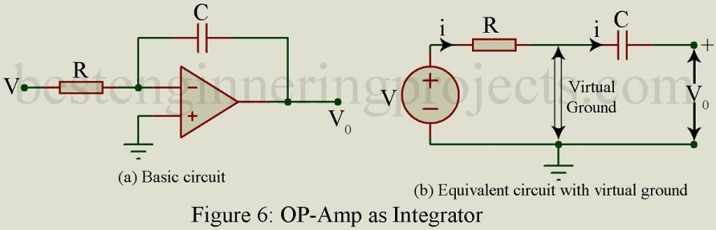 integrator circuit using op amp