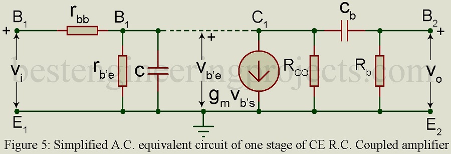 simplified a.c. equivalent circuit of one stage of CE coupled amplifier