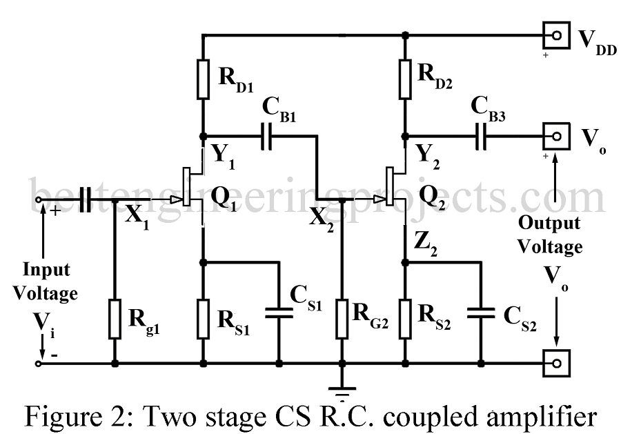 two stage CS RC coupled amplifier