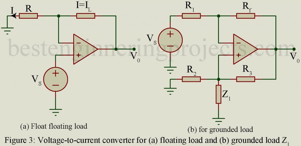 circuit of voltage to current converter