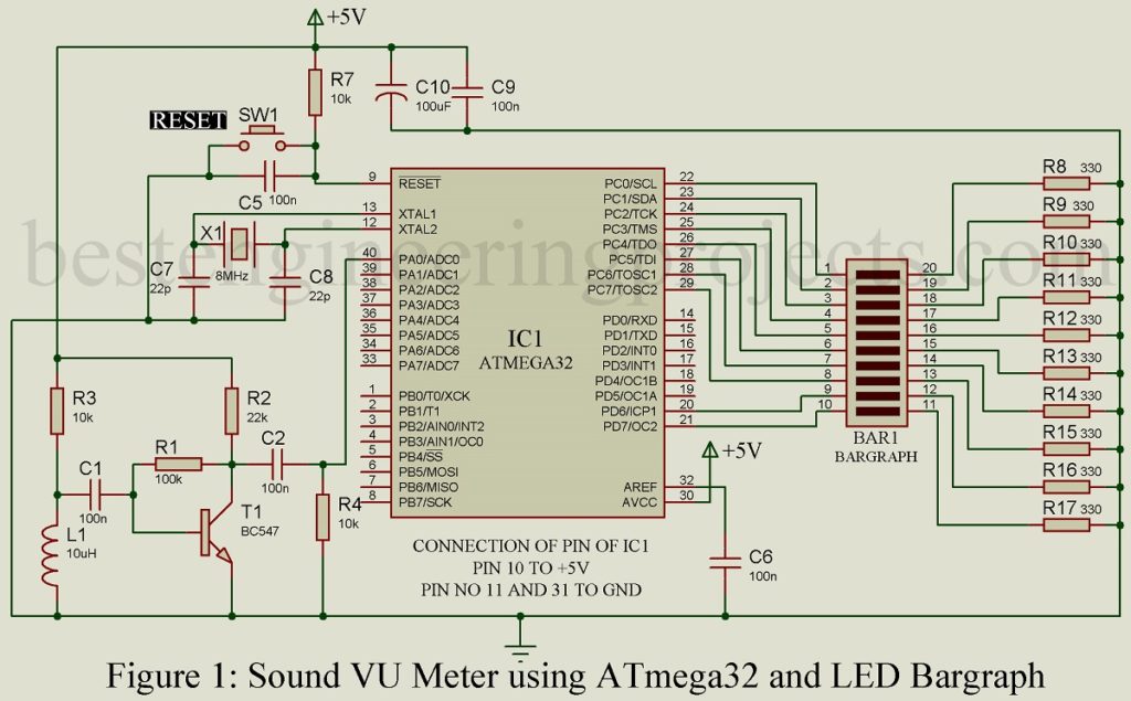 sound VU meter using ATmega31