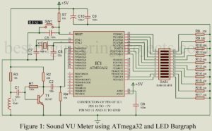 sound VU meter using ATmega31