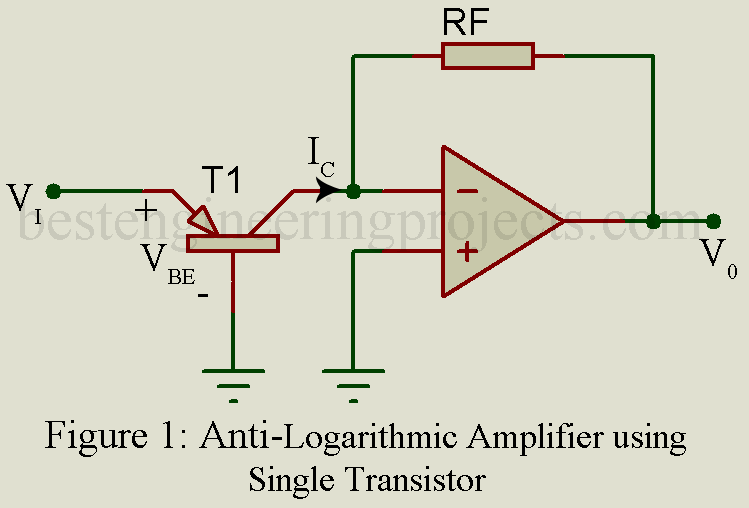 Antilogarithmic Amplifier Derivation Engineering Projects