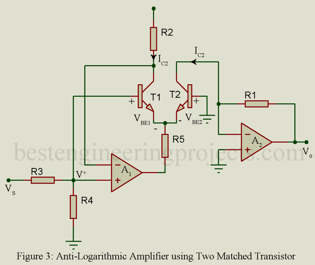 antilogarithmic amplifier using matched transistor