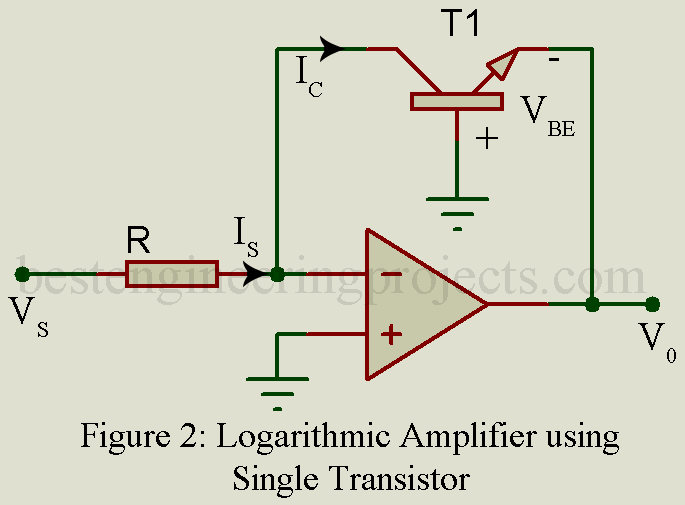 logarithmic amplifier using single transistor