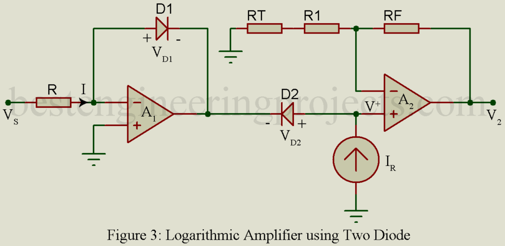 logarithmic amplifier using two matched diodes