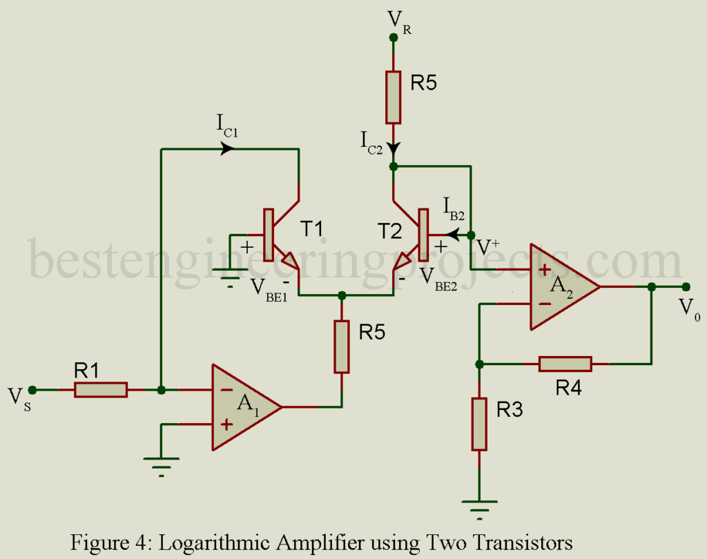 logarithmic amplifier using two matched transistors